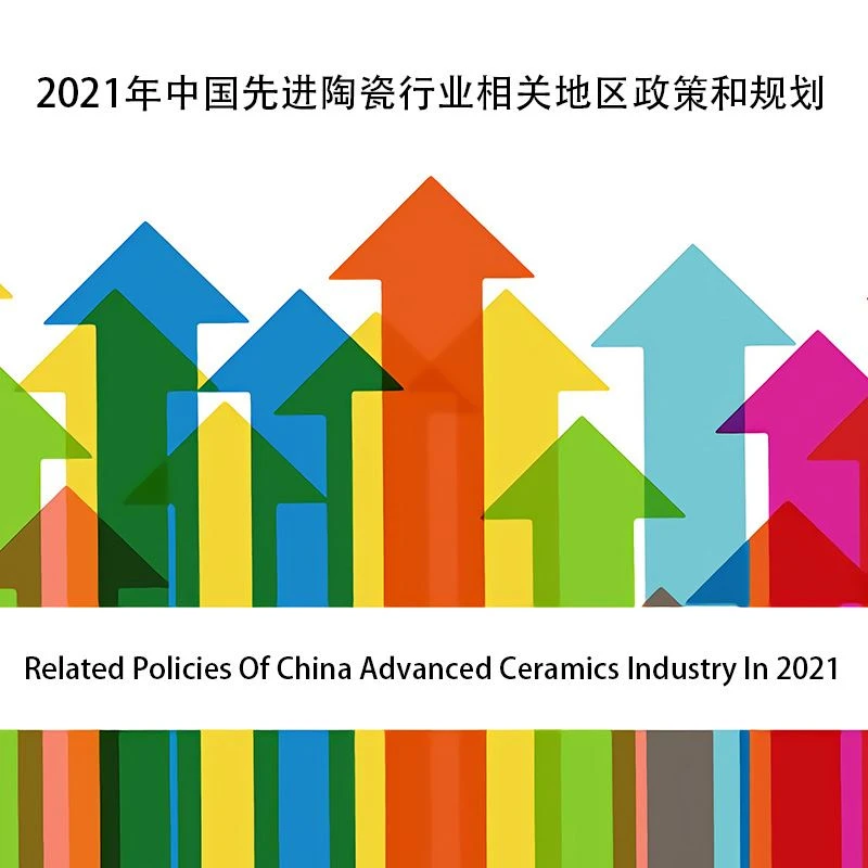 Relaterede politikker for avanceret keramikindustri i Kina i 2021